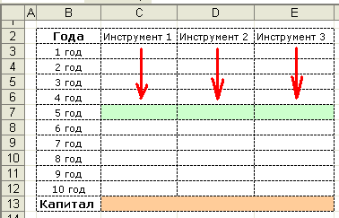 Как выглядит личный финансовый план человека